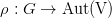 ρ : G → Aut (V )
