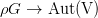 ρG →  Aut (V )
